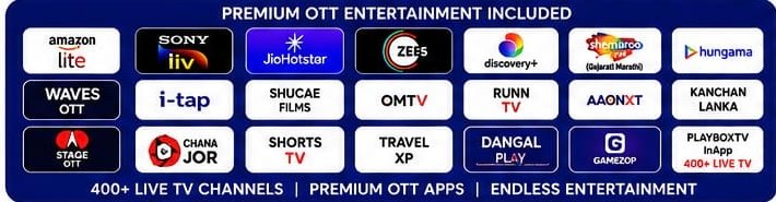 Premium OTT entertainment included - Amazon lite, SonyLIV, JioHotstar, ZEE5, Discovery+, Shemaroo, Hungama, Waves OTT and more
